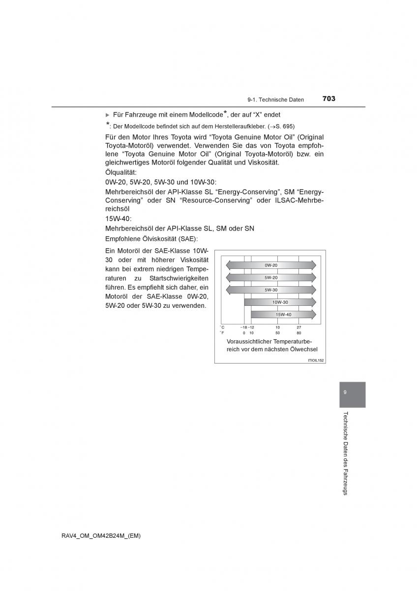 Toyota RAV4 IV 4 Handbuch / page 703