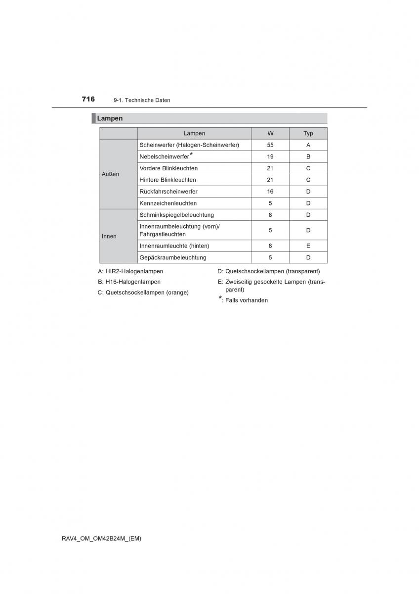 Toyota RAV4 IV 4 Handbuch / page 716