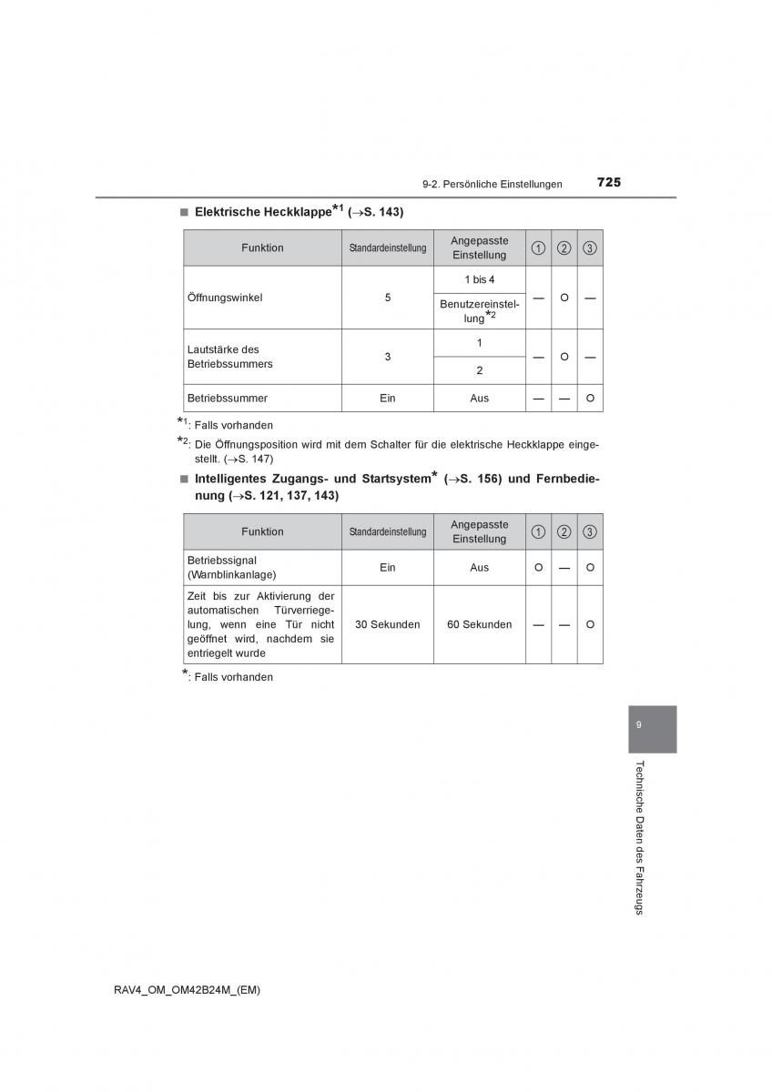 Toyota RAV4 IV 4 Handbuch / page 725