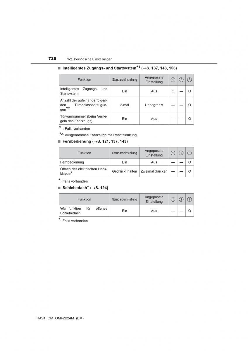Toyota RAV4 IV 4 Handbuch / page 726