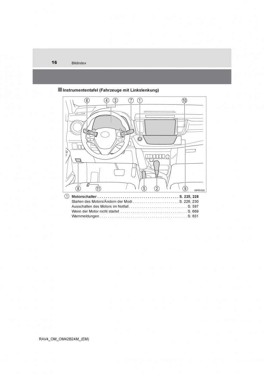 Toyota RAV4 IV 4 Handbuch / page 16