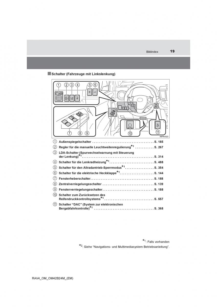 Toyota RAV4 IV 4 Handbuch / page 19