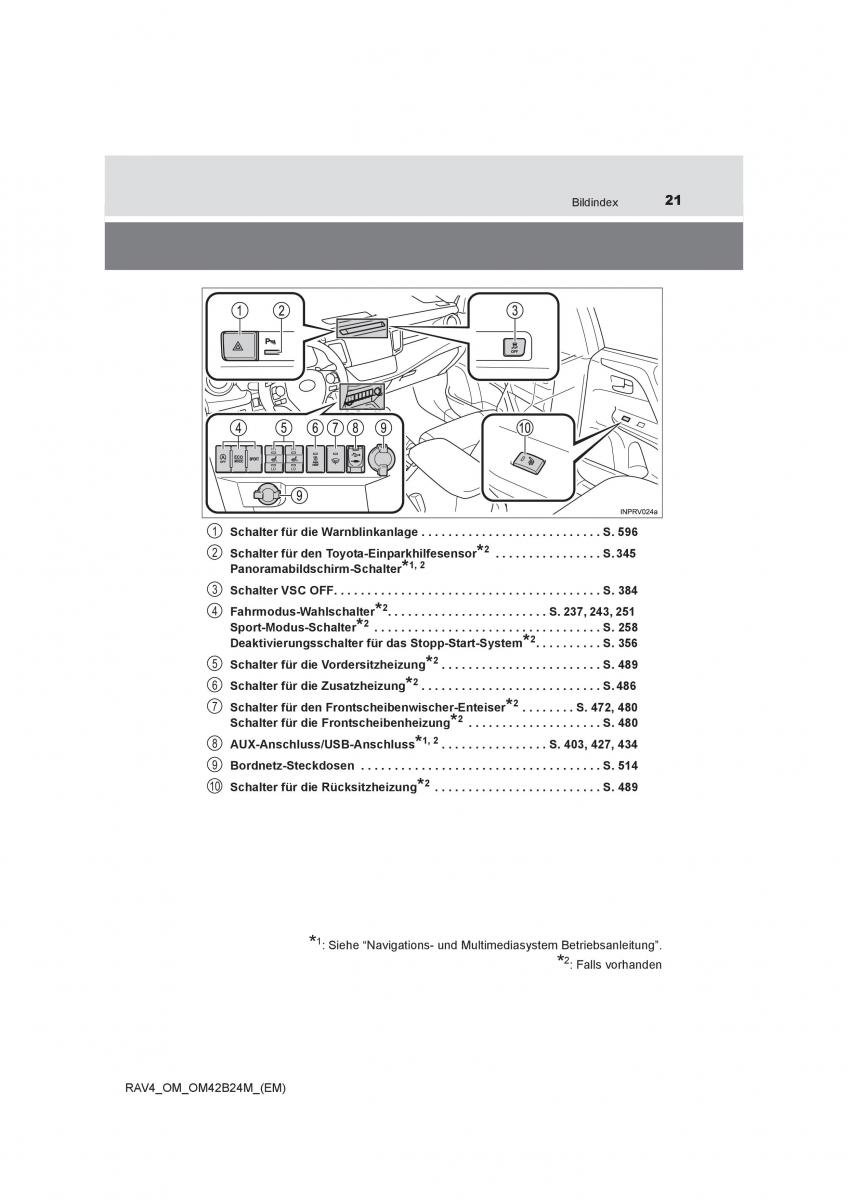 manual  Toyota RAV4 IV 4 Handbuch / page 21