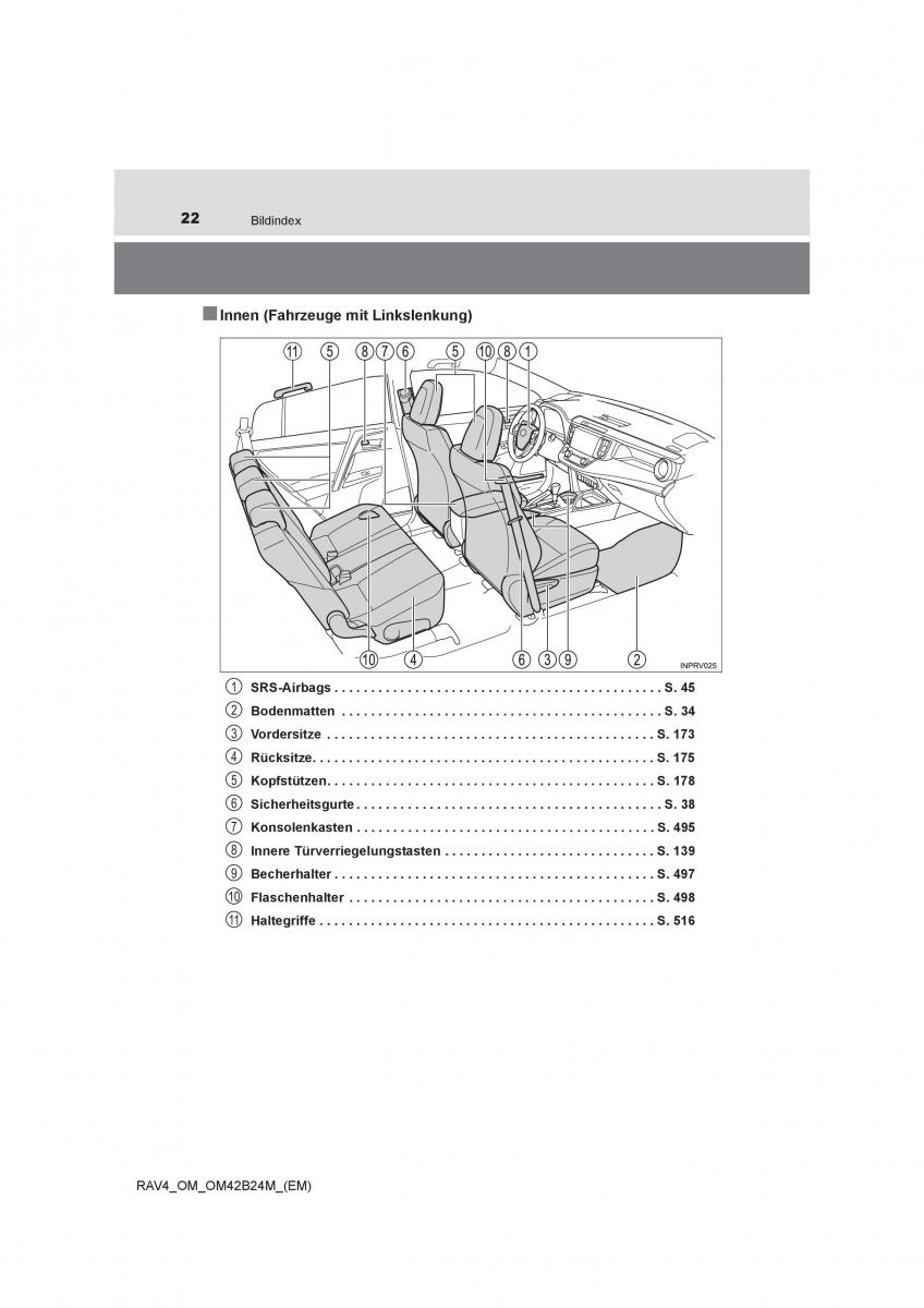 Toyota RAV4 IV 4 Handbuch / page 22