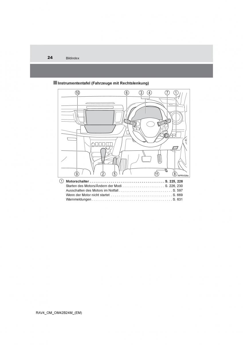 Toyota RAV4 IV 4 Handbuch / page 24