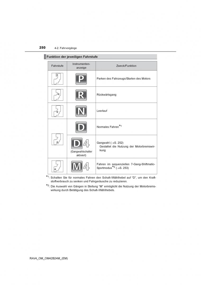 Toyota RAV4 IV 4 Handbuch / page 250