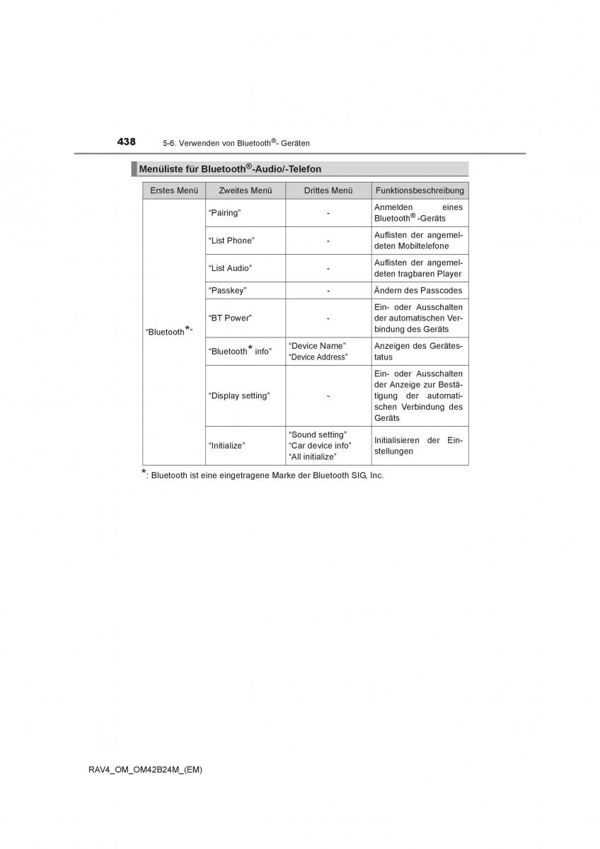 Toyota RAV4 IV 4 Handbuch / page 438