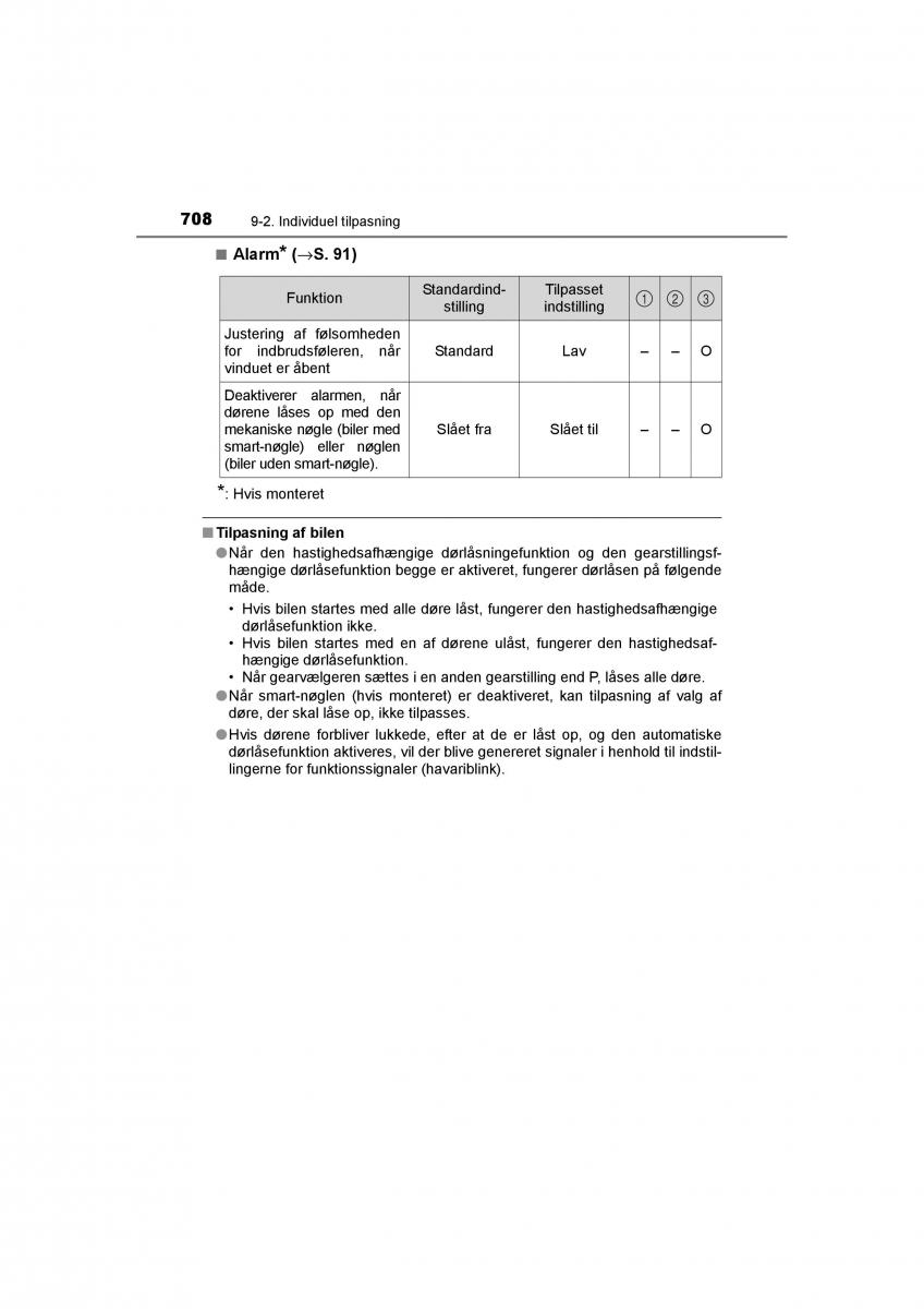 Toyota RAV4 IV 4 Bilens instruktionsbog / page 708