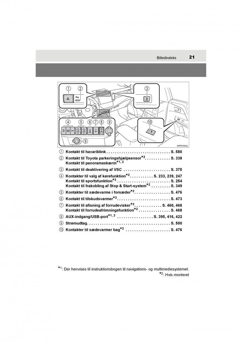 manual  Toyota RAV4 IV 4 Bilens instruktionsbog / page 21