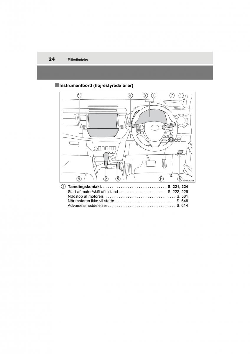 manual  Toyota RAV4 IV 4 Bilens instruktionsbog / page 24