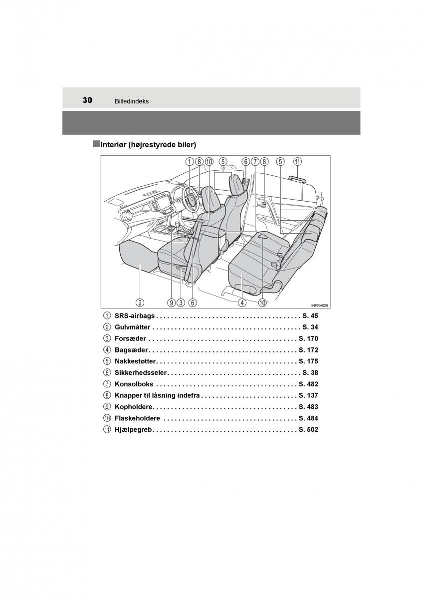 Toyota RAV4 IV 4 Bilens instruktionsbog / page 30