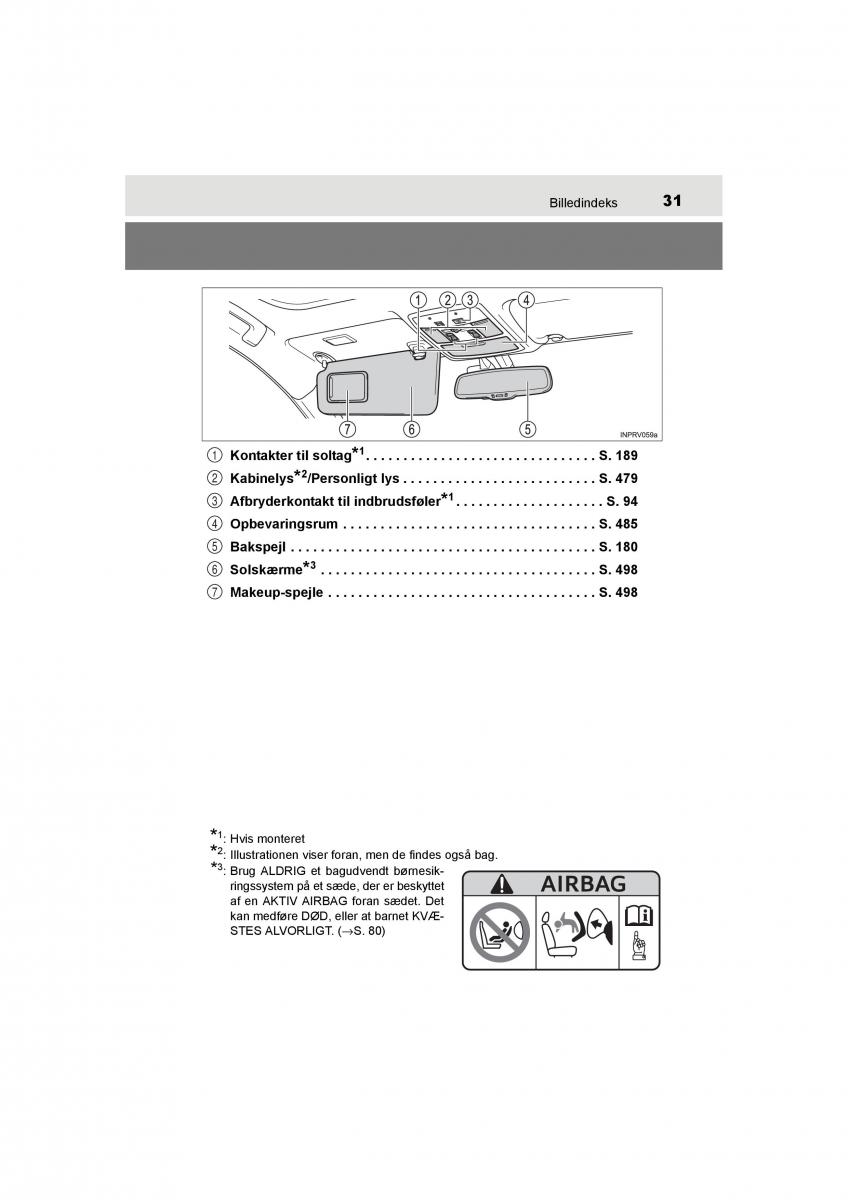 Toyota RAV4 IV 4 Bilens instruktionsbog / page 31