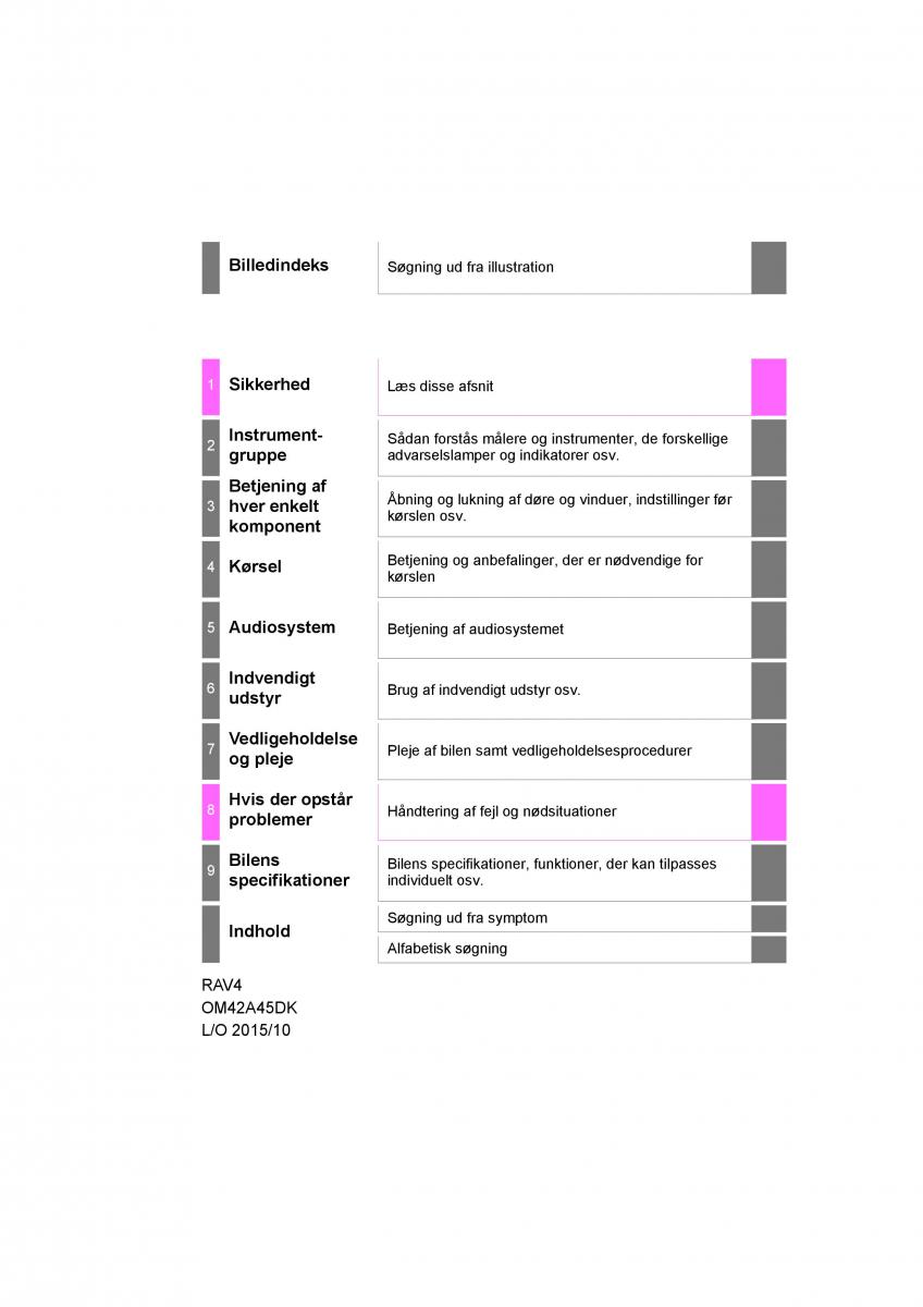 Toyota RAV4 IV 4 Bilens instruktionsbog / page 1