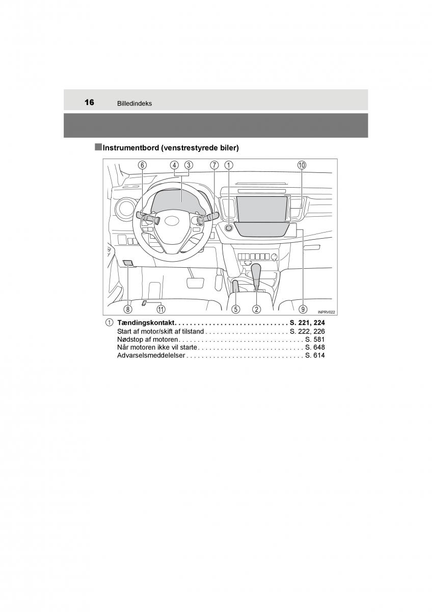 Toyota RAV4 IV 4 Bilens instruktionsbog / page 16