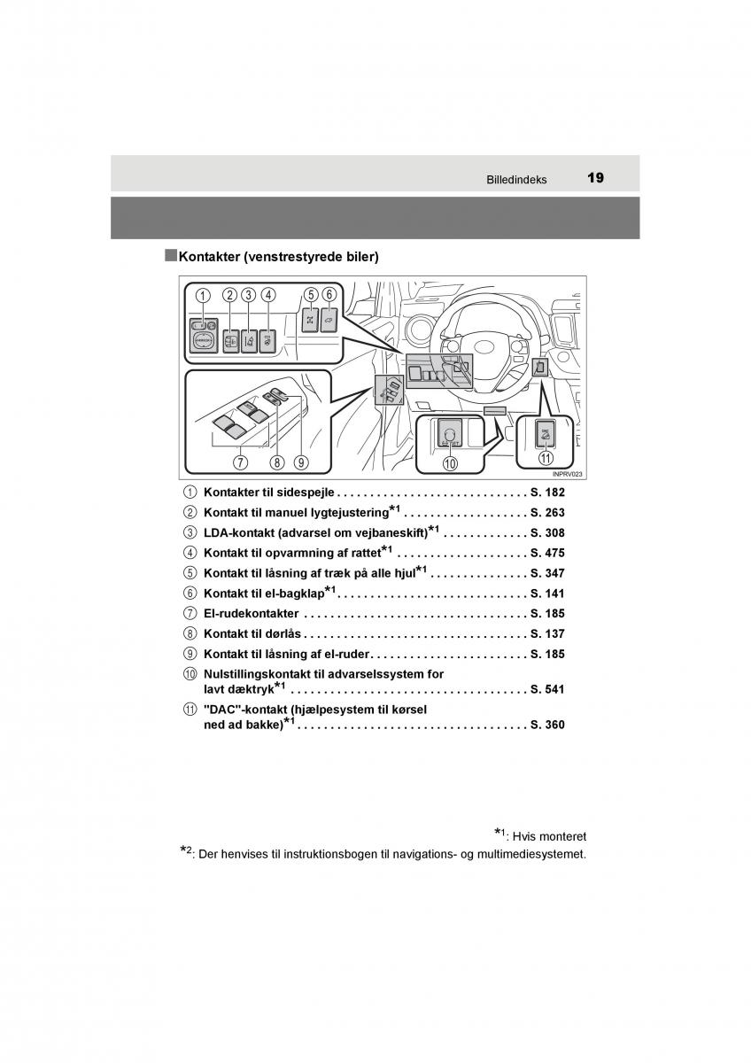 Toyota RAV4 IV 4 Bilens instruktionsbog / page 19