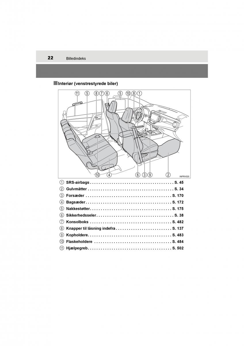 Toyota RAV4 IV 4 Bilens instruktionsbog / page 22