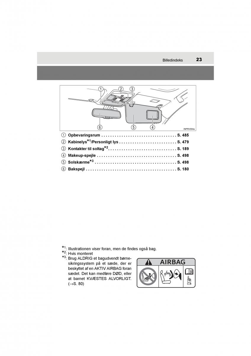 Toyota RAV4 IV 4 Bilens instruktionsbog / page 23