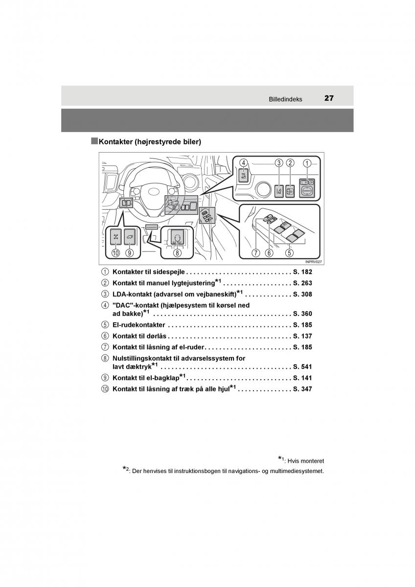 Toyota RAV4 IV 4 Bilens instruktionsbog / page 27