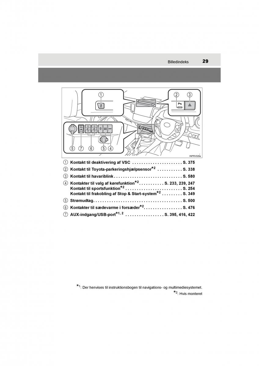 Toyota RAV4 IV 4 Bilens instruktionsbog / page 29