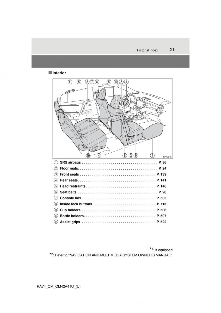 manual  Toyota RAV4 IV 4 owners manual / page 21