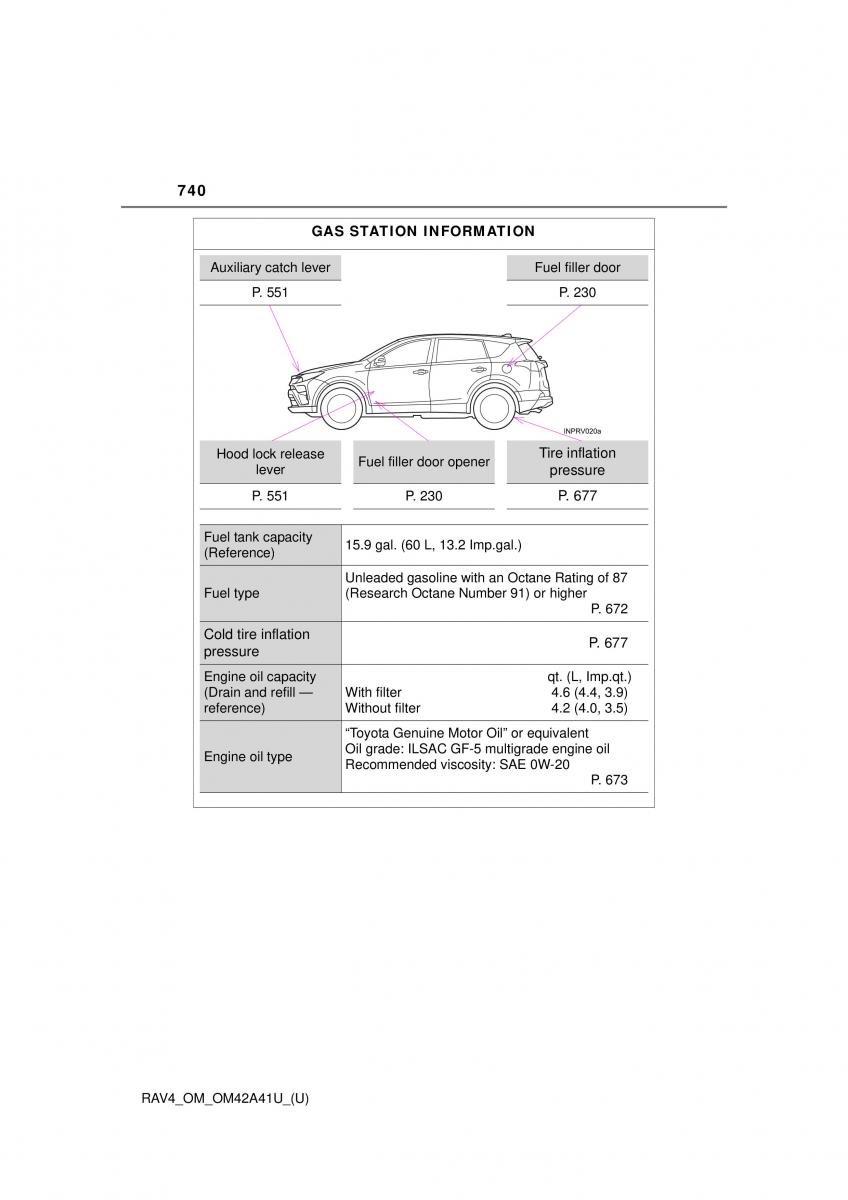 manual  Toyota RAV4 IV 4 owners manual / page 740