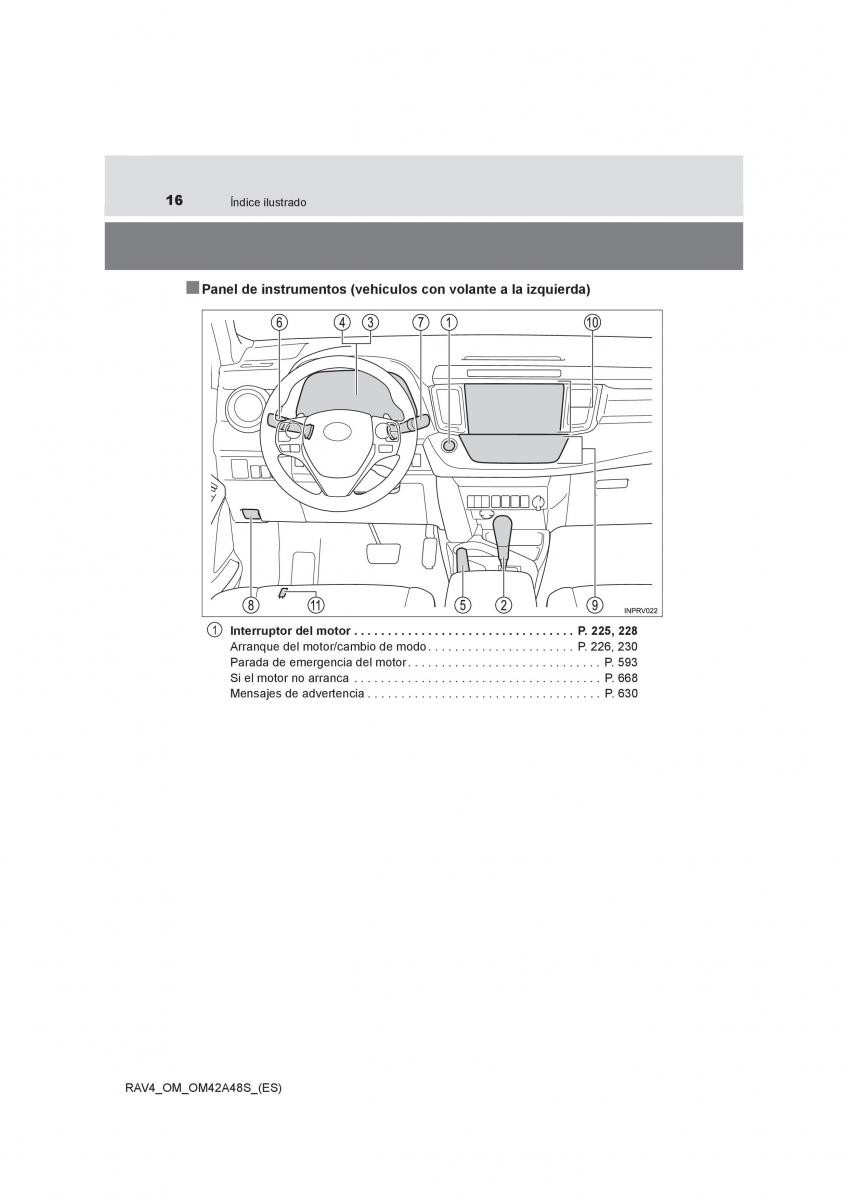 Toyota RAV4 IV 4 manual del propietario / page 16