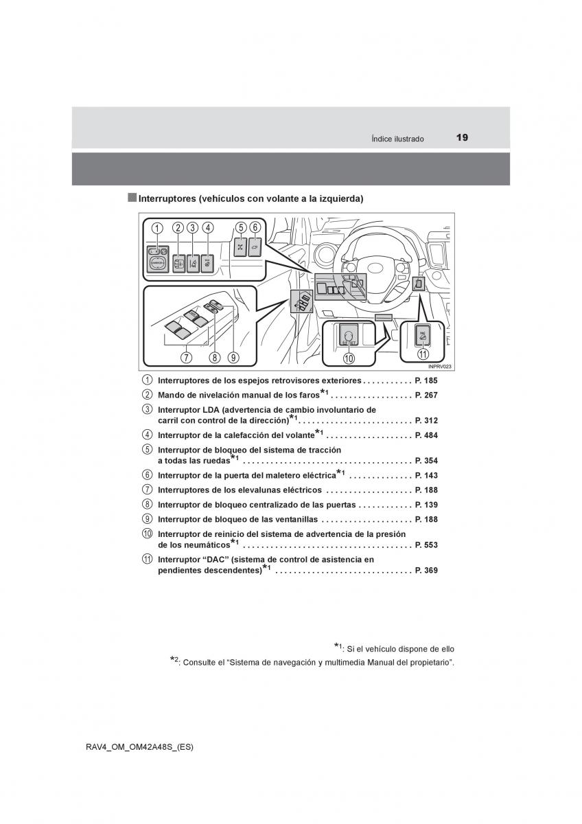 Toyota RAV4 IV 4 manual del propietario / page 19