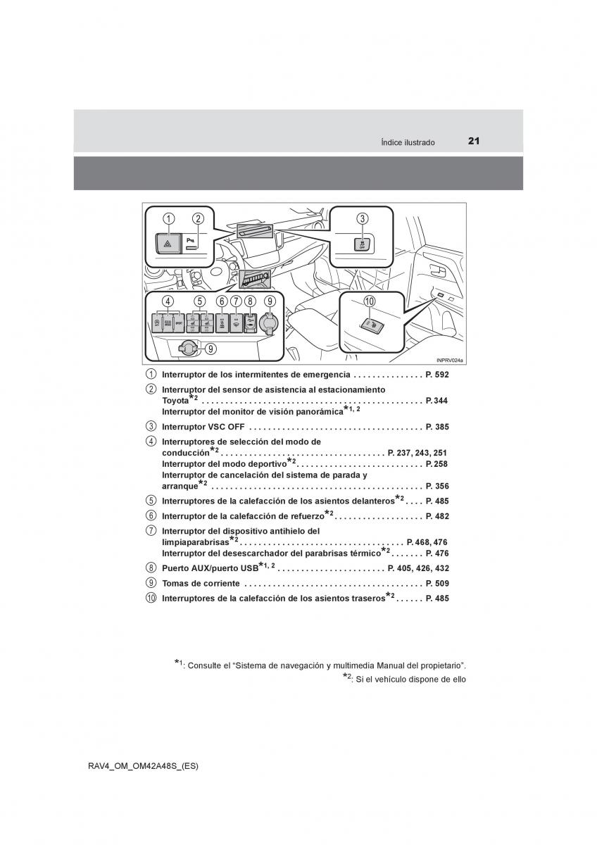 manual  Toyota RAV4 IV 4 manual del propietario / page 21