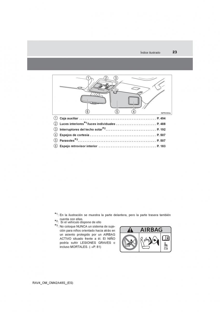 Toyota RAV4 IV 4 manual del propietario / page 23