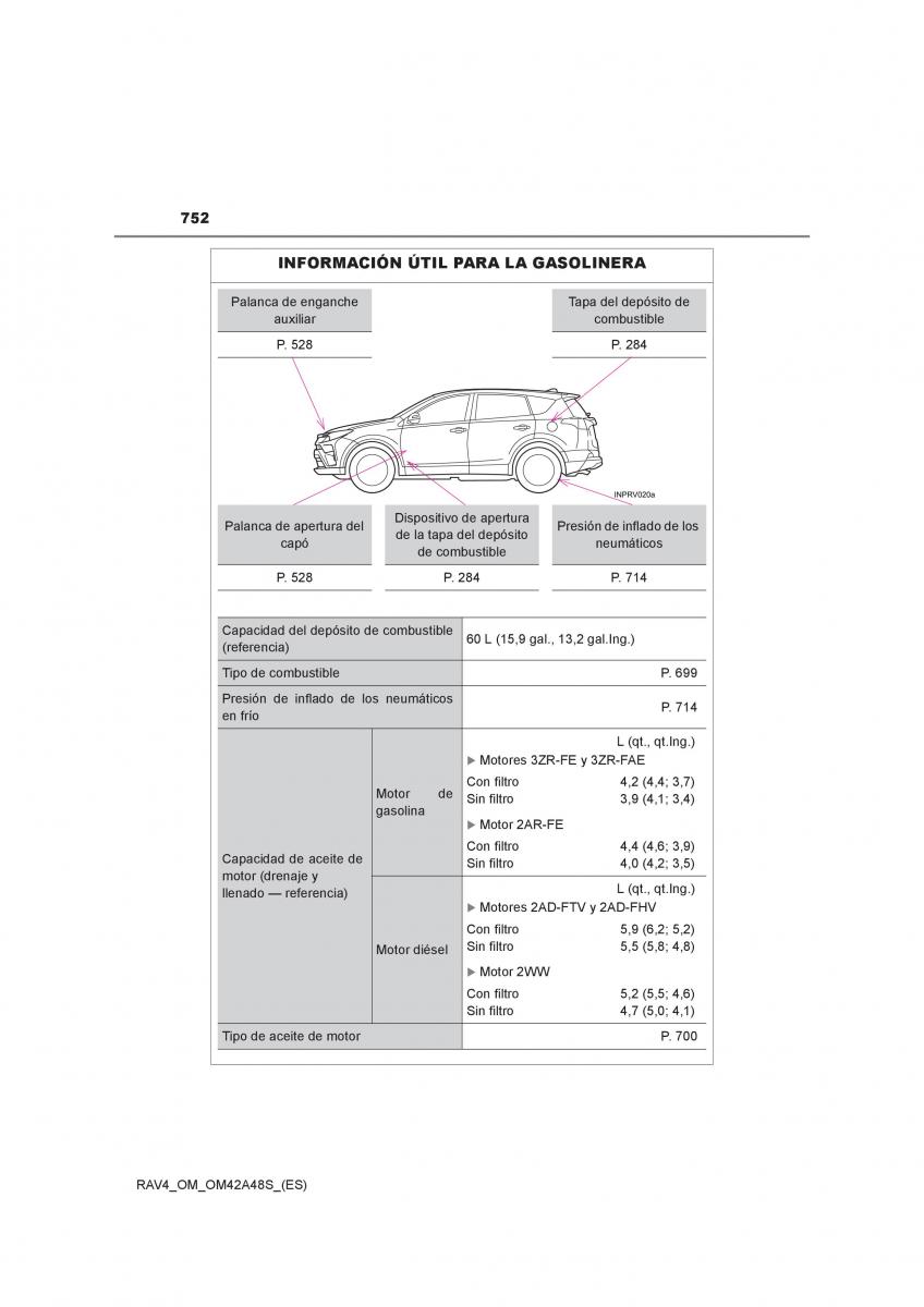 manual  Toyota RAV4 IV 4 manual del propietario / page 752