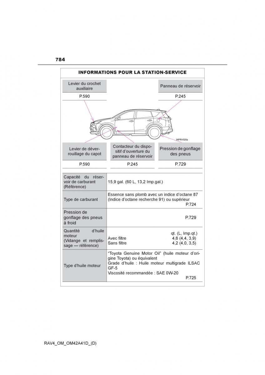 manual  Toyota RAV4 IV 4 manuel du proprietaire / page 785