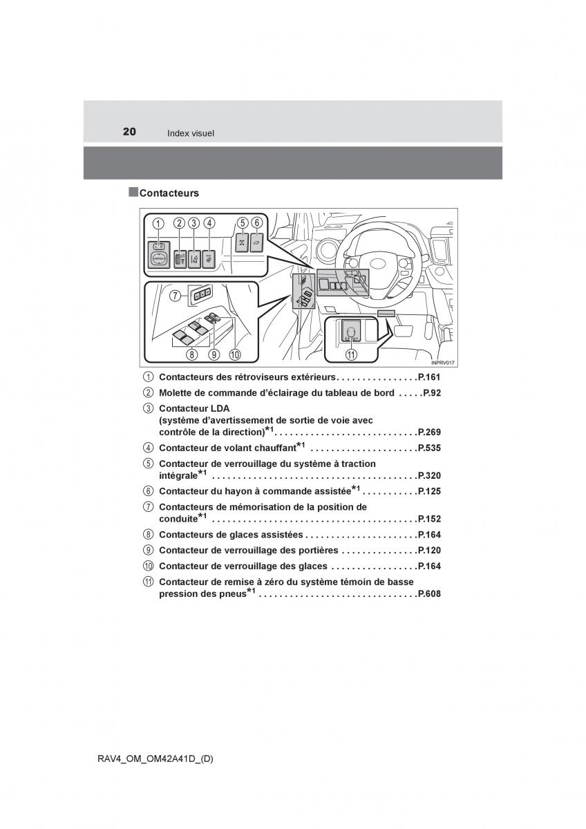 Toyota RAV4 IV 4 manuel du proprietaire / page 21
