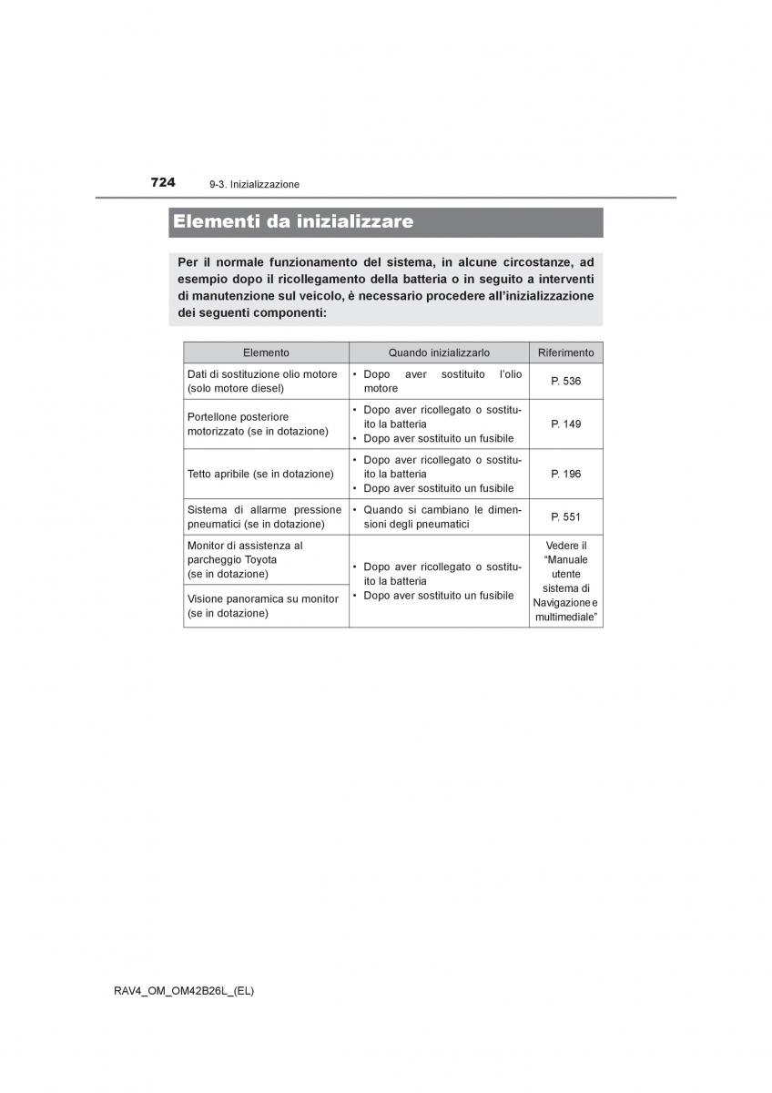 Toyota RAV4 IV 4 manuale del proprietario / page 724