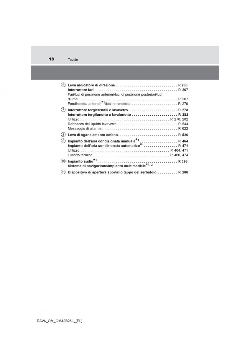 Toyota RAV4 IV 4 manuale del proprietario / page 18