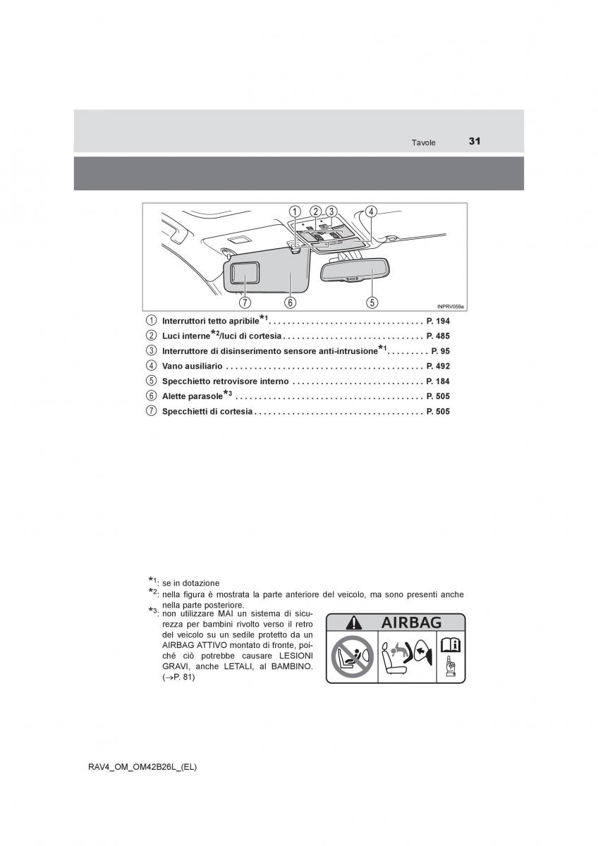 Toyota RAV4 IV 4 manuale del proprietario / page 31