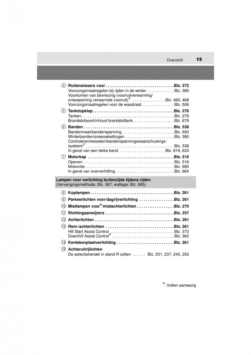 Toyota RAV4 IV 4 handleiding / page 15