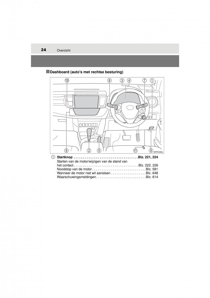 Toyota RAV4 IV 4 handleiding / page 24
