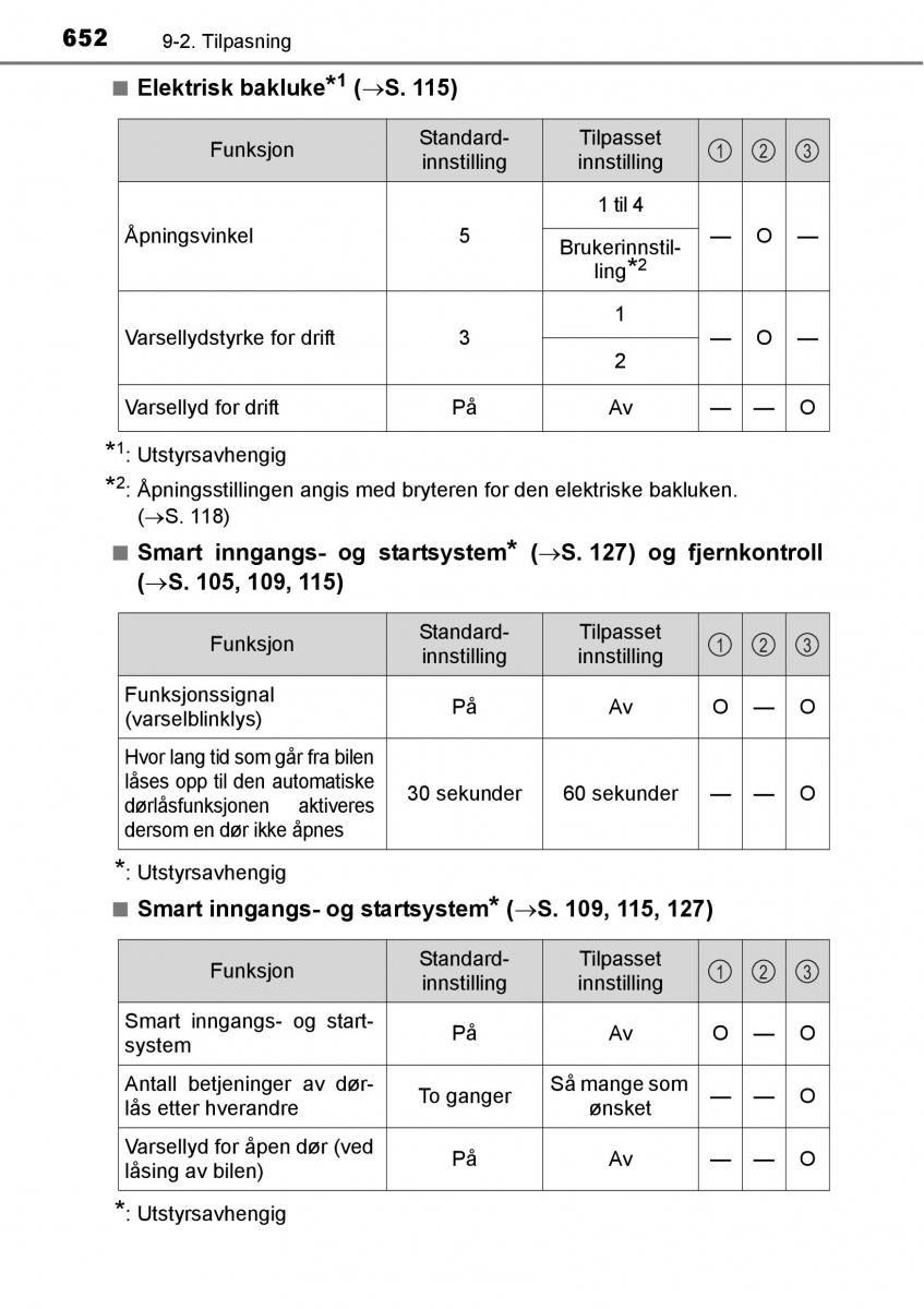 Toyota RAV4 IV 4 bruksanvisningen / page 654