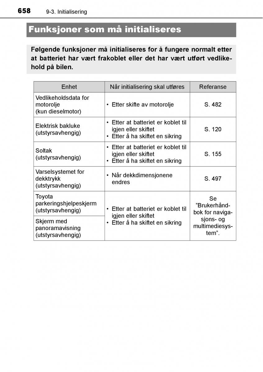 Toyota RAV4 IV 4 bruksanvisningen / page 660