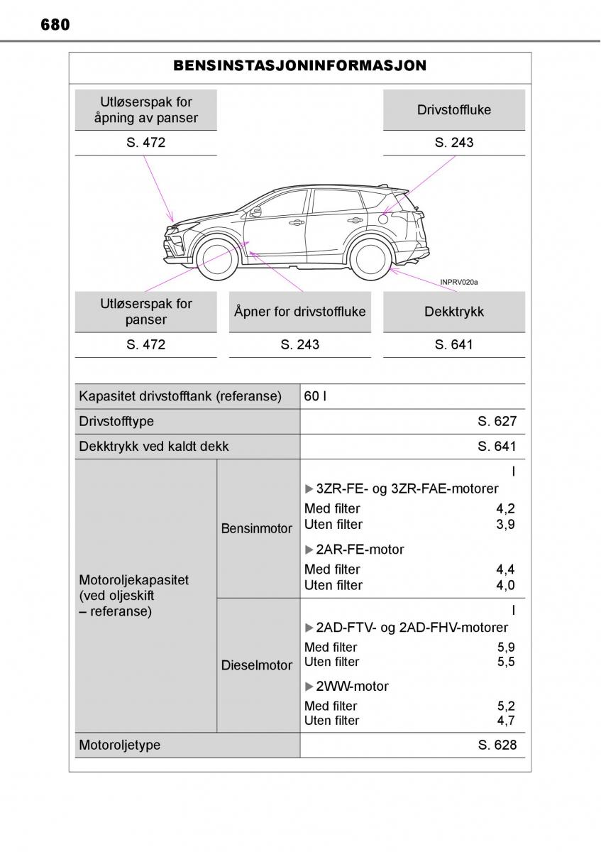 manual  Toyota RAV4 IV 4 bruksanvisningen / page 682