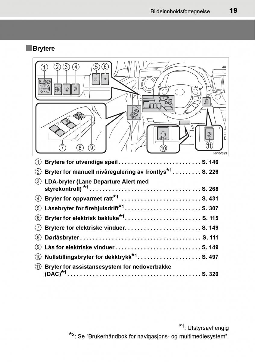 manual  Toyota RAV4 IV 4 bruksanvisningen / page 21