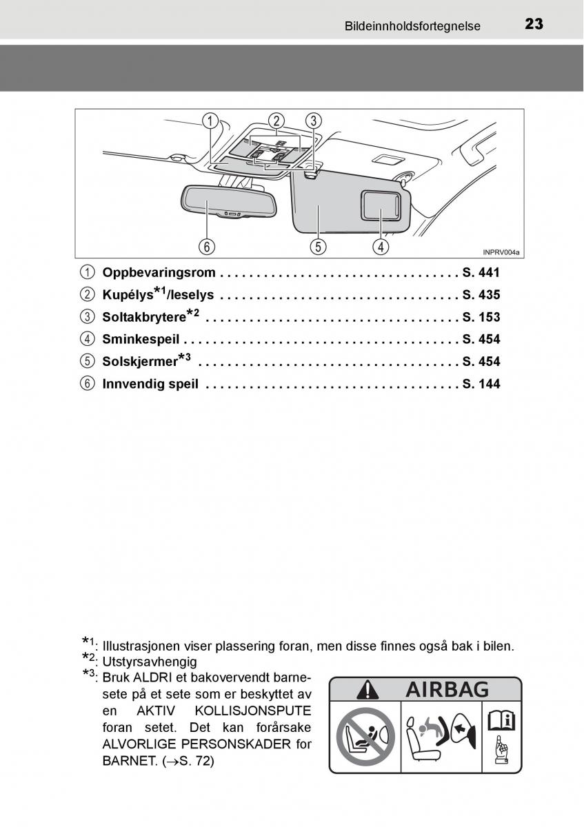 Toyota RAV4 IV 4 bruksanvisningen / page 25