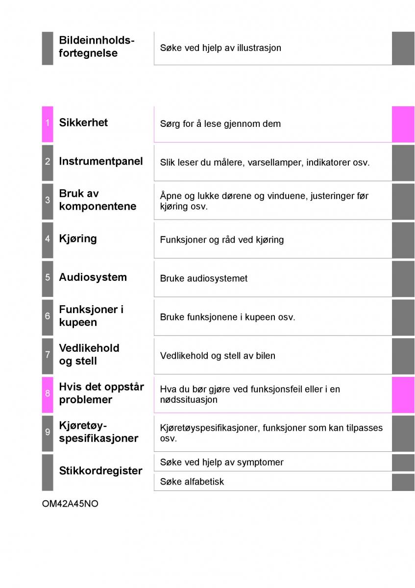 manual  Toyota RAV4 IV 4 bruksanvisningen / page 3