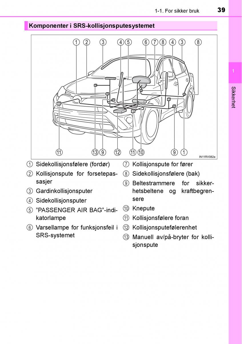 Toyota RAV4 IV 4 bruksanvisningen / page 41