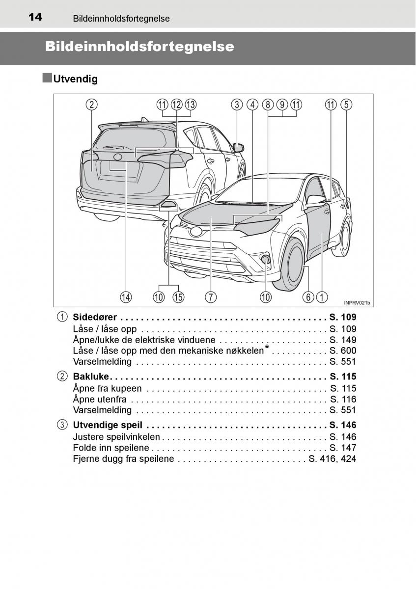 Toyota RAV4 IV 4 bruksanvisningen / page 16