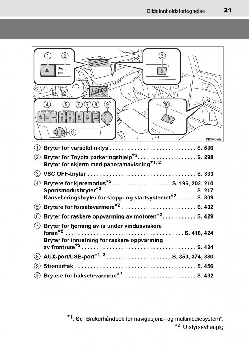 Toyota RAV4 IV 4 bruksanvisningen / page 23