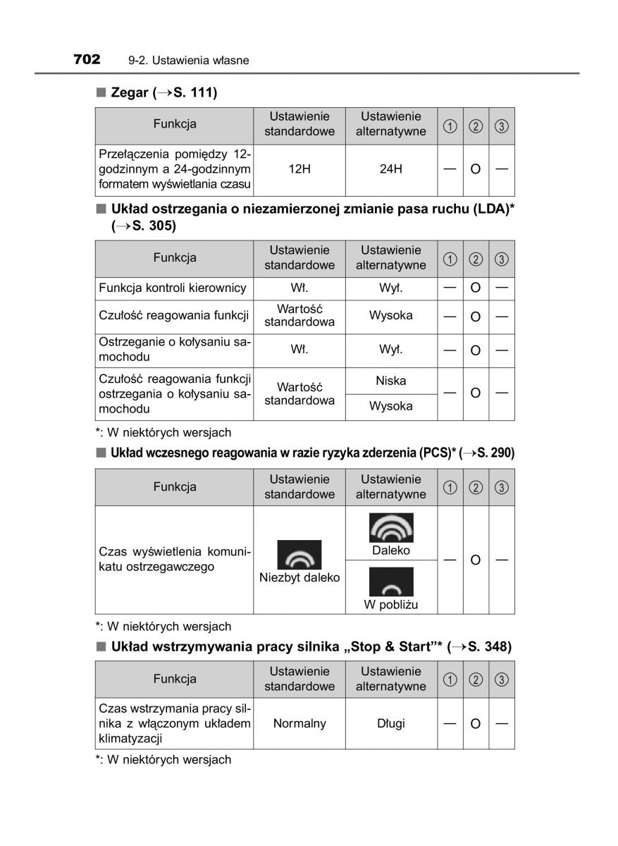 Toyota RAV4 IV 4 instrukcja obslugi / page 702