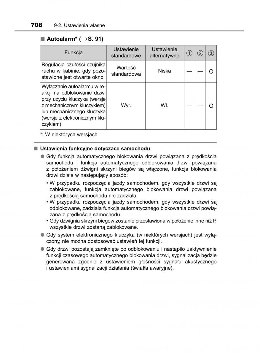 Toyota RAV4 IV 4 instrukcja obslugi / page 708