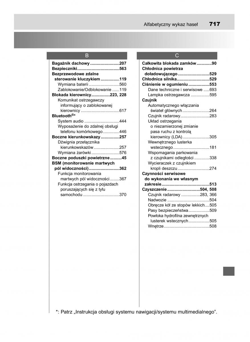 Toyota RAV4 IV 4 instrukcja / page 717