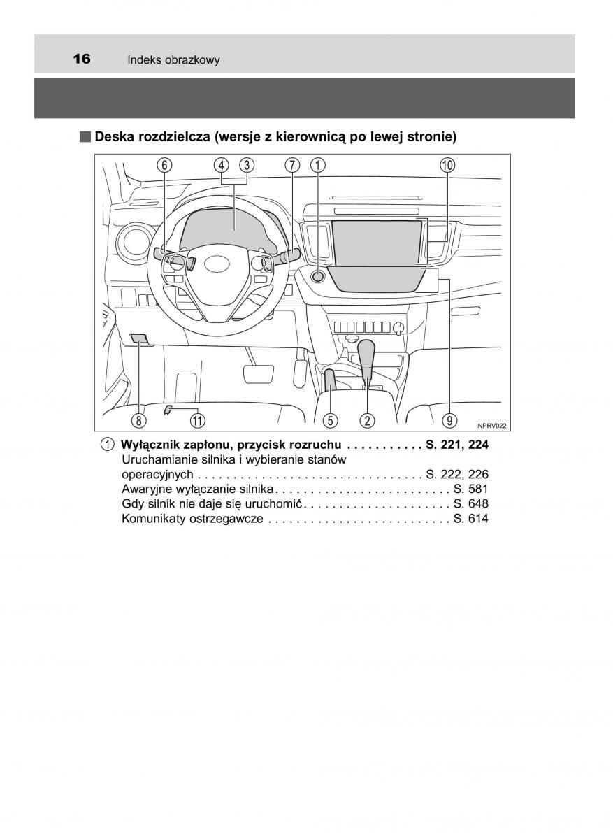 Toyota RAV4 IV 4 instrukcja / page 16